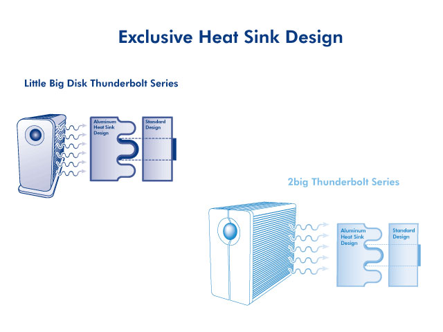 thunderbolt_heat_sink.jpg